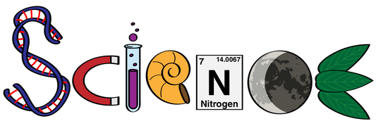 Serotonin | Anti Aging Care Game-Changer | Anti Aging Cream