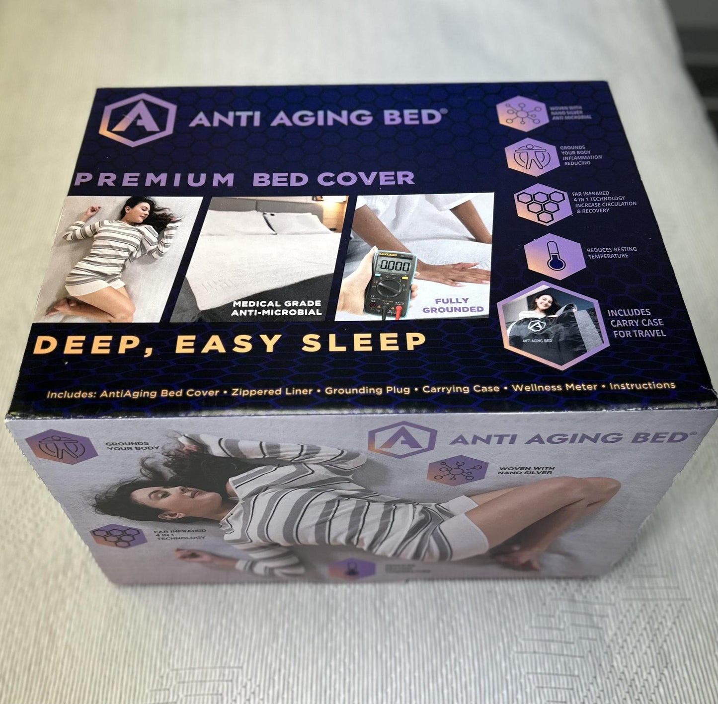 Anti Aging Ambassador Kit